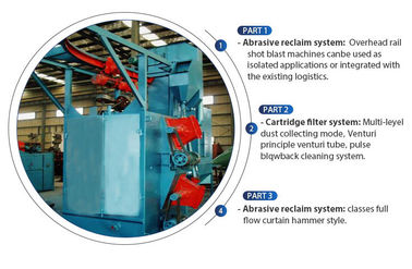 Q37 Series Hook Type Shot Blasting Machine Features No Pit For Surface Cleaning